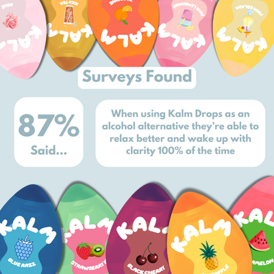 Kalm Drops Alcohol Alternative Drink Enhancer