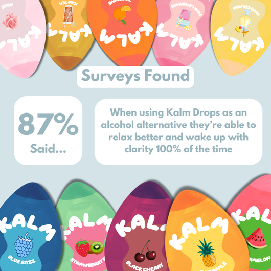 Kalm Drops Alcohol Alternative Drink Enhancer